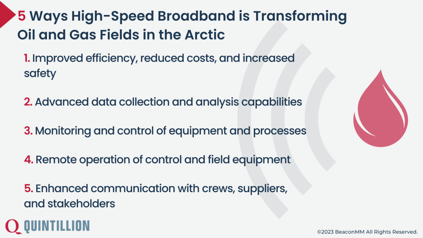 5 Ways High-Speed Broadband is Transforming Oil and Gas Fields in the Arctic Infographic
