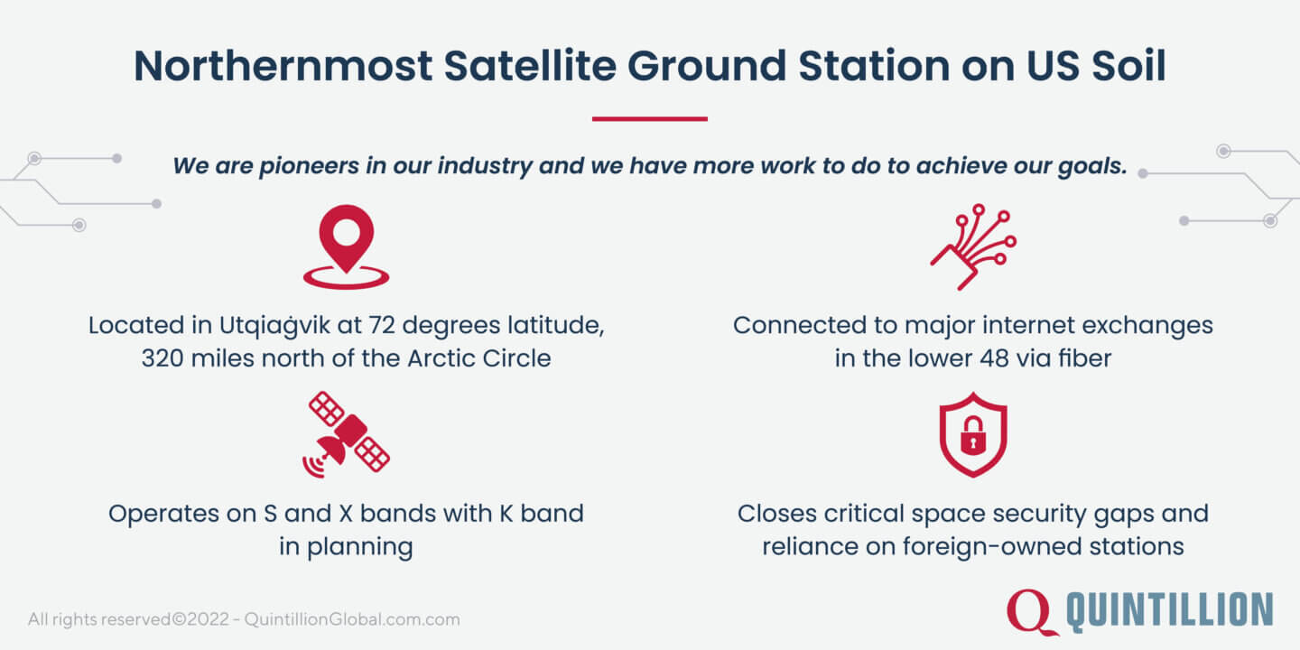 Northernmost Satellite Ground Station on US Soil infographic