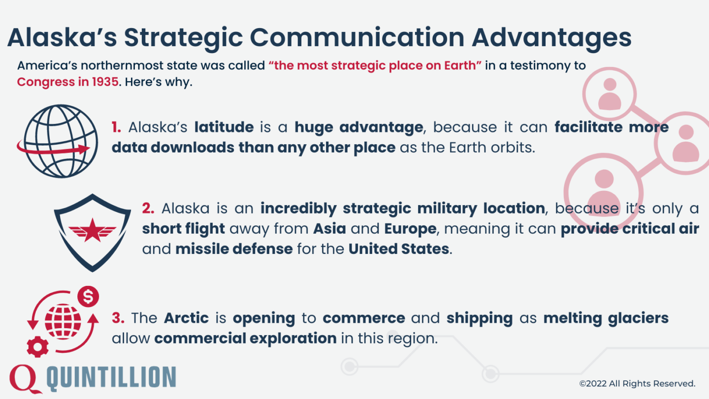 Alaska's Strategic Communication Advantages Infographic