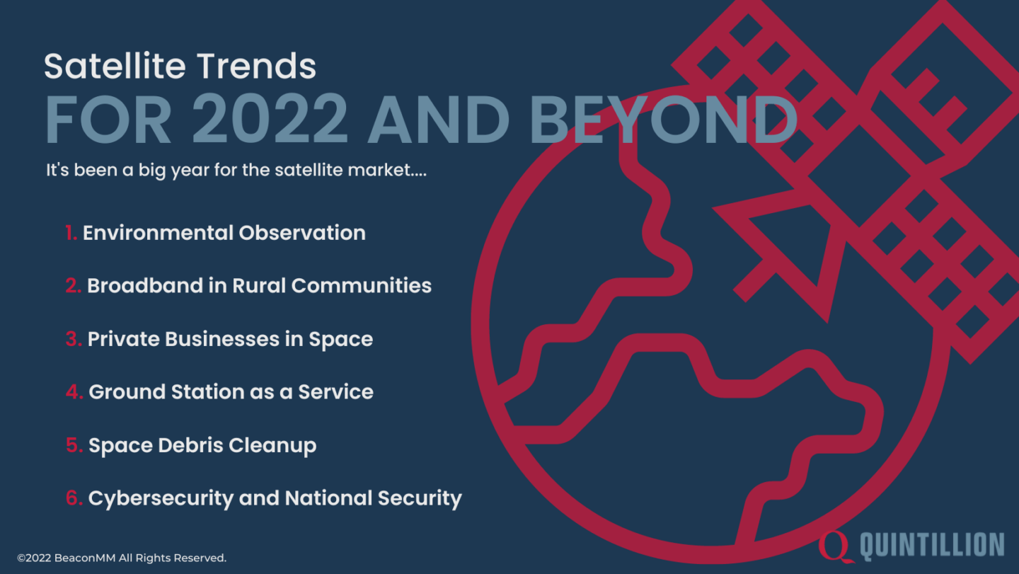 Satellite Trends for 2022 and Beyond Infographic