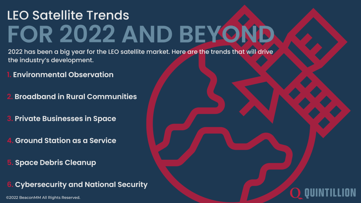 LEO Satellite Trends for 2022 and Beyond Infographic