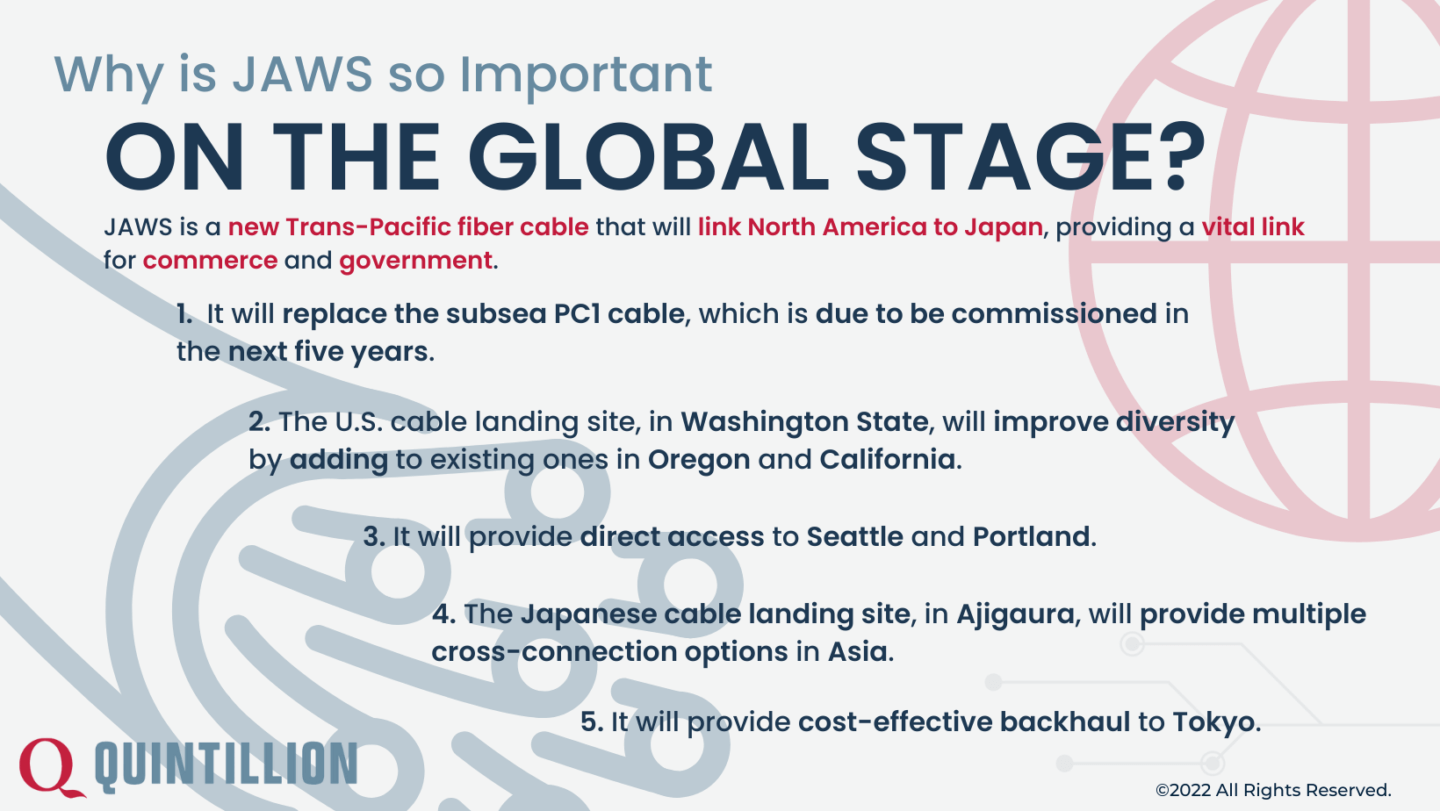 Why is JAWS so Important on The Global Stage? Infographic
